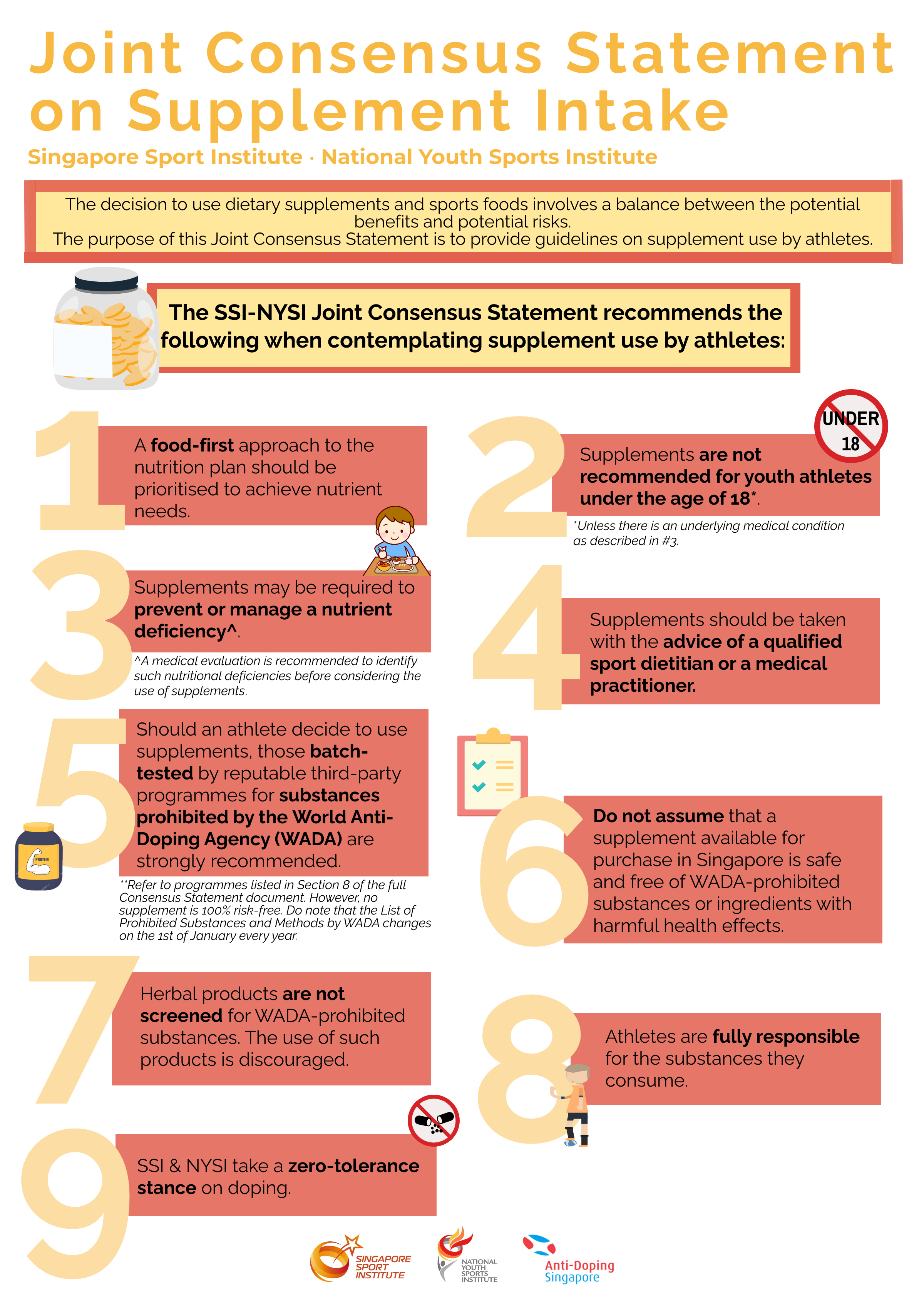 Supplements Infographic.png